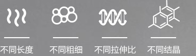 的真特，滌綸竹節(jié)纖維，錦綸竹節(jié)纖維，嘉興勝邦科技有限公司，特種絲線和面料